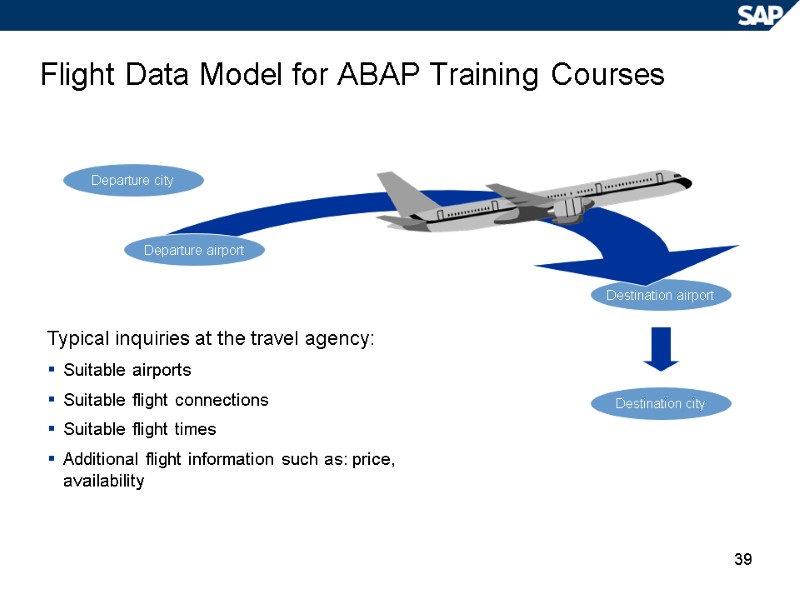 39 Flight Data Model for ABAP Training Courses Destination airport Typical inquiries at the